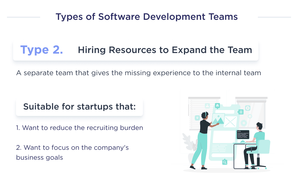 This Picture Describes the Main Components of the Second Type of Structure of the Offshore Dedicated Development Team is Hiring Resources to Expand the Team