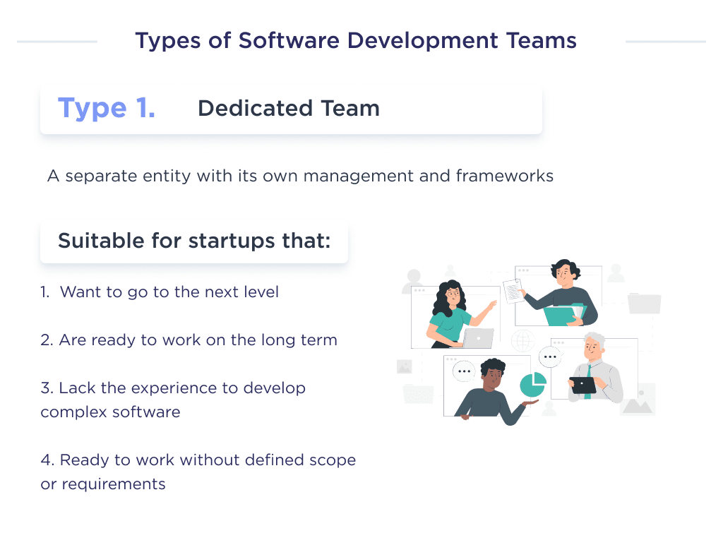 This Picture Describes the Main Components of the First Type of Structure of an Offshore Dedicated Software Development Team