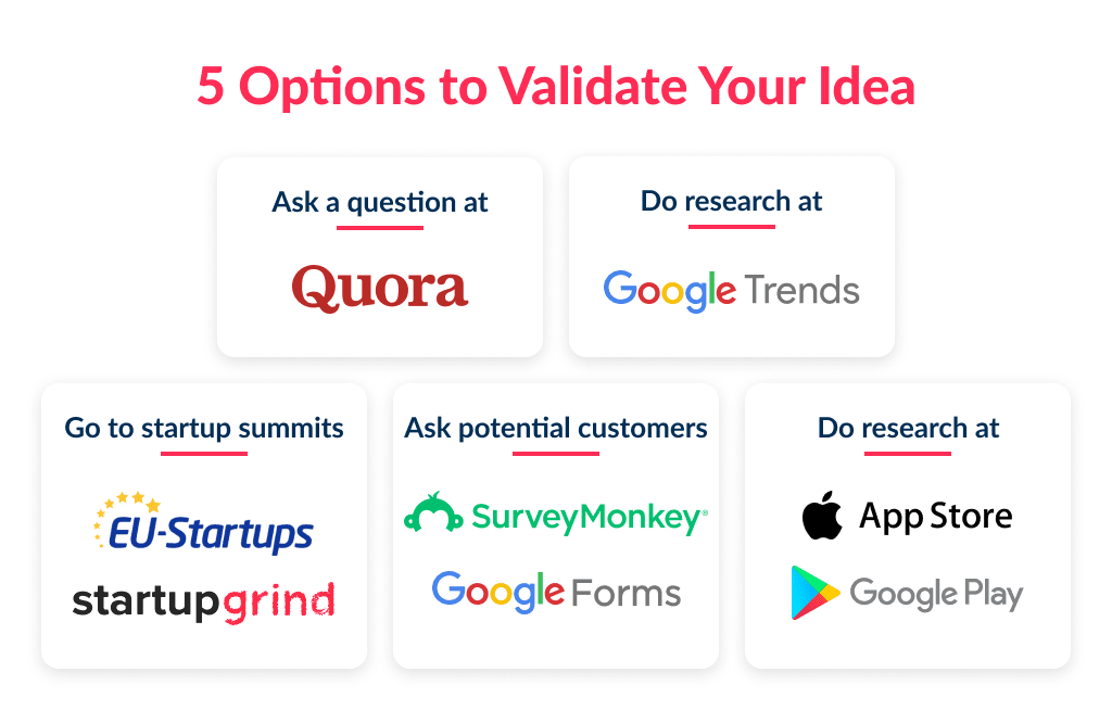 to Answer How to Make a Successful App You Need Consider Idea Validation Process