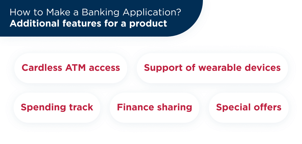 Another Cool Point in Banking App Development is the List of Additional Available Features to Add into Your Product