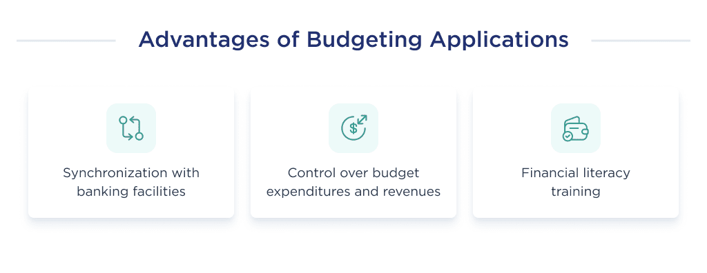 on This Image You Can See the Key Advantages to Develop a Personal Budgeting App from Scratch