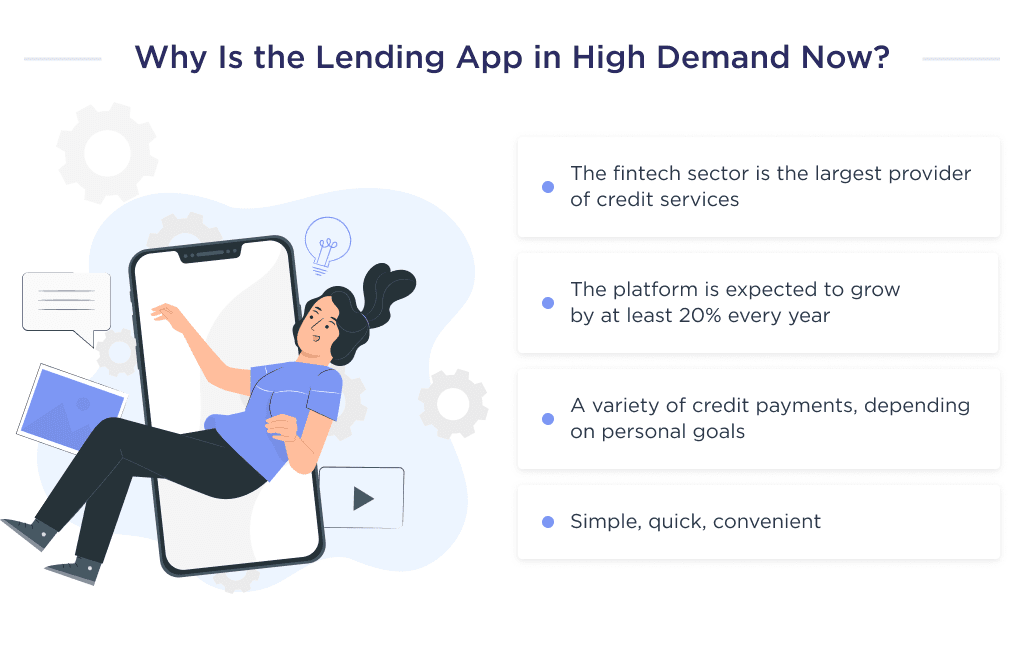 on This Picture You Can See the Main Factors That Impact the Demand for Loan Lending Mobile Applications from Users and Developers Perspectives