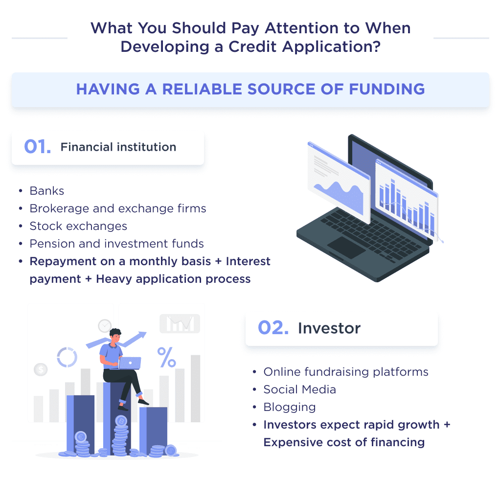 on This Picture You Can See the Second Factor to Consider Before Creating a Lending Application