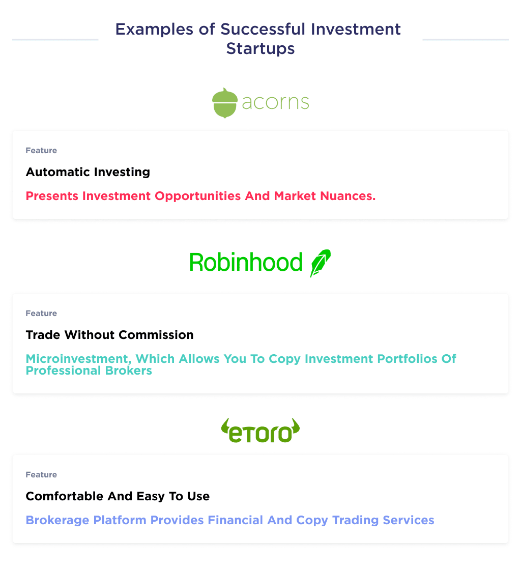 This Picture Describes Three Successful Examples of Investment Apps That Should Be Studied Before Starting the Process of Creating an Investment Platform