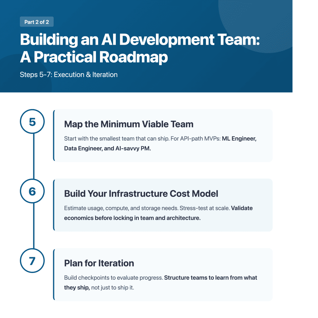 How to Build Ai Development Team Opportunities and Common Pitfalls