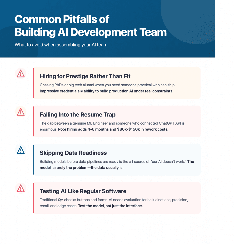 Ai team common pitfalls 
