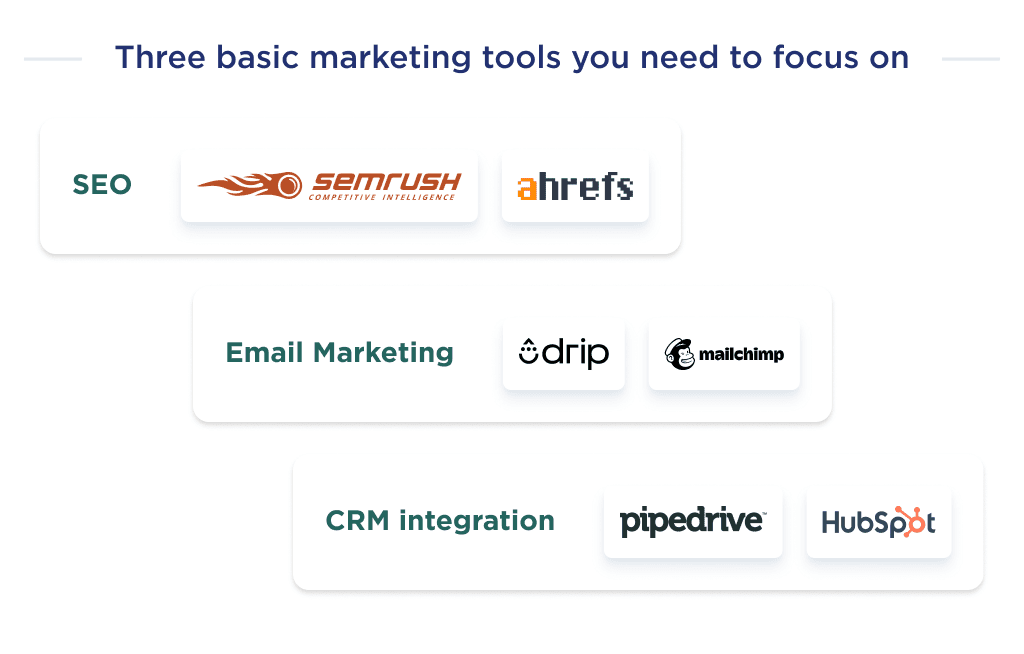 This image shows an example of a marketing toolkit you could use for a website marketing