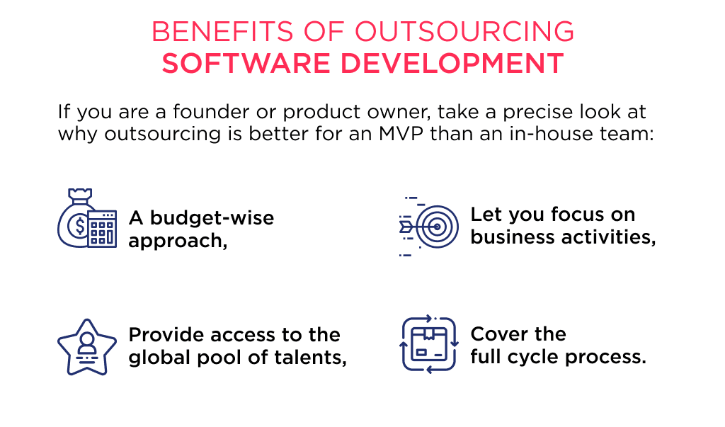 the Benefits of Outsourcing Significantly Impacts How Much Does It Cost to Outsource Software Development Software Development Outsourcing Guide Tips and Costs Spdload