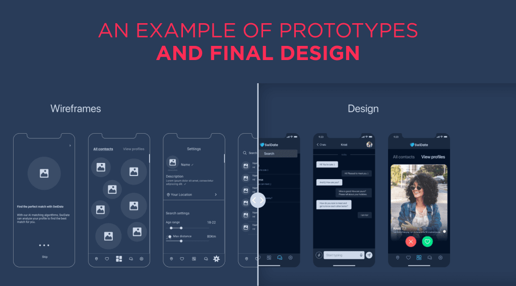 There is an Example of How to Redesign a Website Ux Using Prototyping and Ui Ux Redesign 101 How to Revamp Your Apps or Websites Ux Spdload