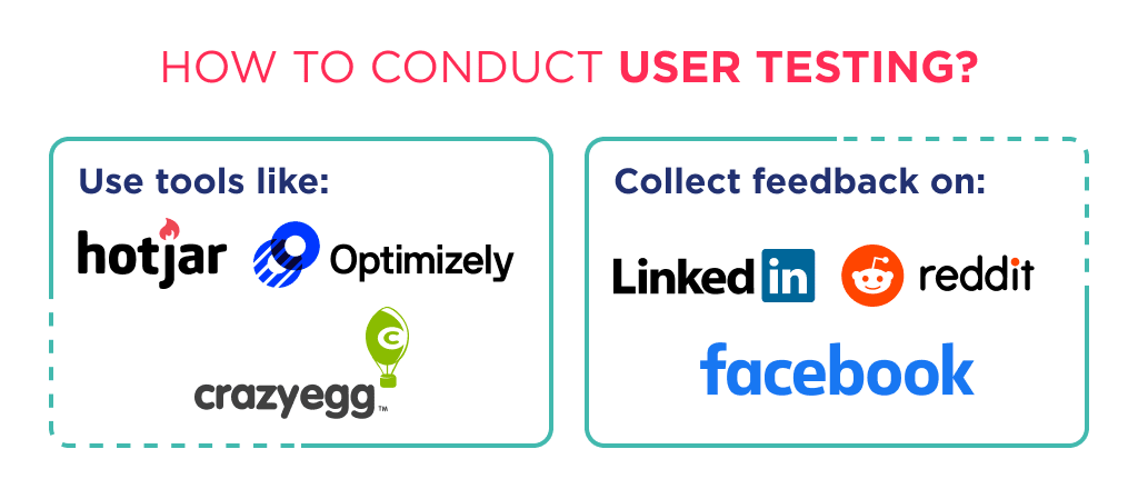 Ux Redesign Process is Impossible Without Conducting a User Survey Ux Redesign 101 How to Revamp Your Apps or Websites Ux Spdload