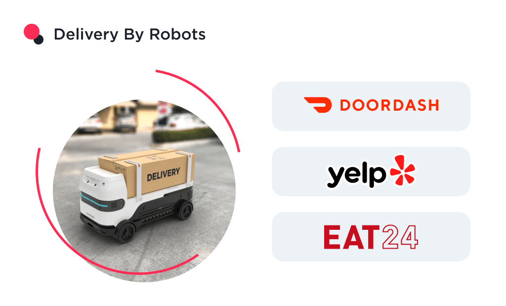 the Image Shows the Food Delivery Trends Such As Delivering by Robots 10 Food Delivery Industry Trends You Must Know for 2025 Spdload