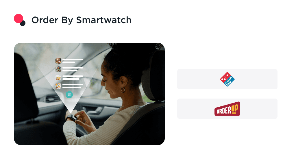 the Image Shows the Virtual Ordering by Smartwatch 10 Food Delivery Industry Trends You Must Know for 2025 Spdload