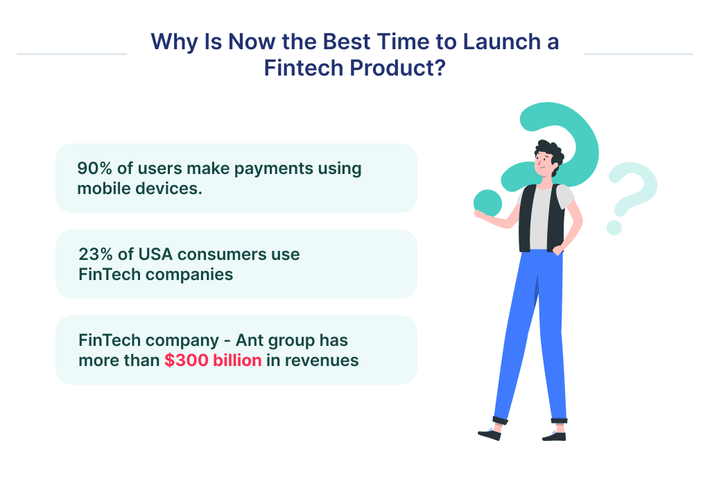 Fintech Market Statistics to Highlight Key Startup Ideas Top 8 Fintech Startup Ideas to Launch in 2025 Spdload