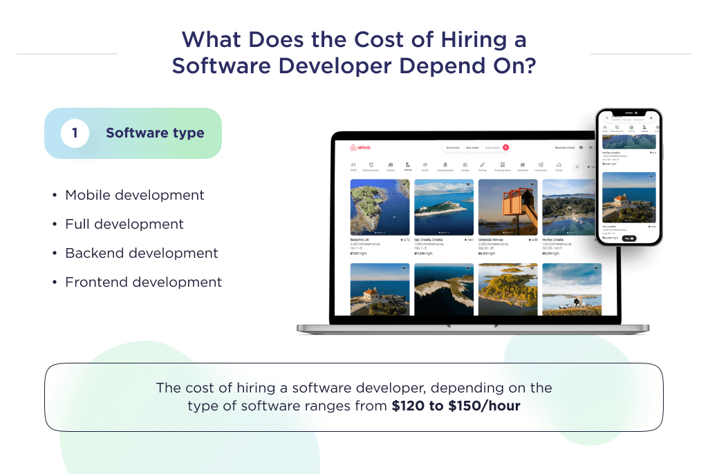 the Cost of Hiring a Software Developer Depending on the Type of Software How Much Does It Cost to Hire a Software Developer 2025 Spdload