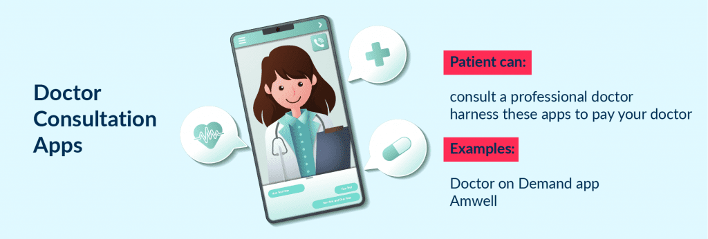 Doctor Consultation Apps 1 | Spdload Doctor Consultation App is a Good Idea to Consider to Launch a New Startup As an App for Healthcare