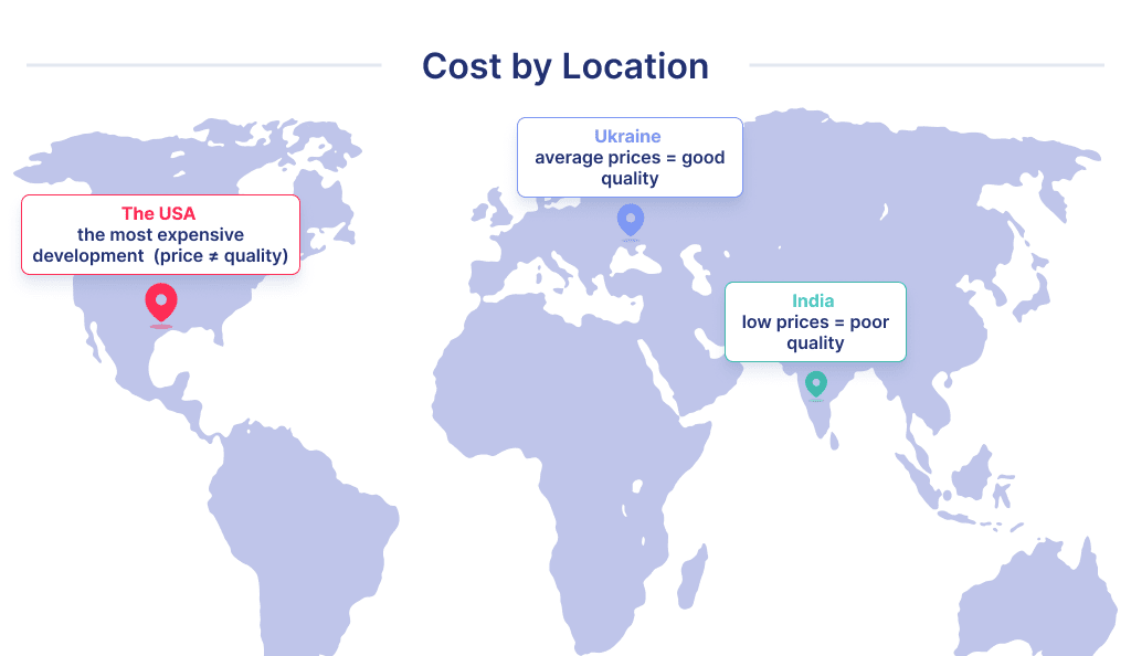 the Cost of Developing Fintech App Depends of the Location You May Notice That in the Usa It is Considered the Most Expensive App Development