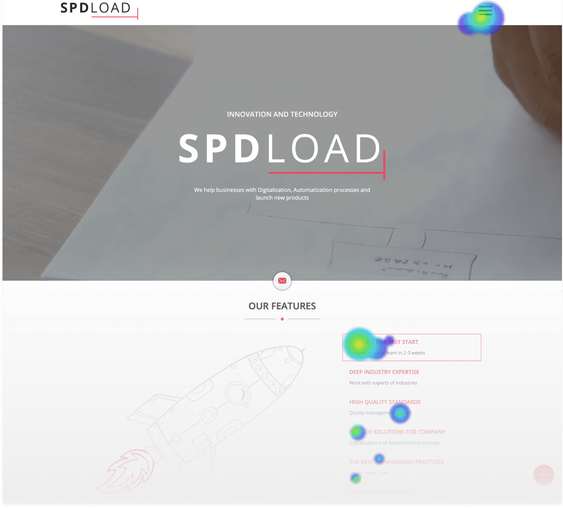 Example of a clicks heathmap