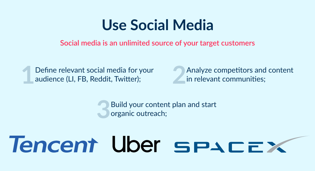 Leveraging SMM activities in relevant media is a classic in marketing ideas for startup