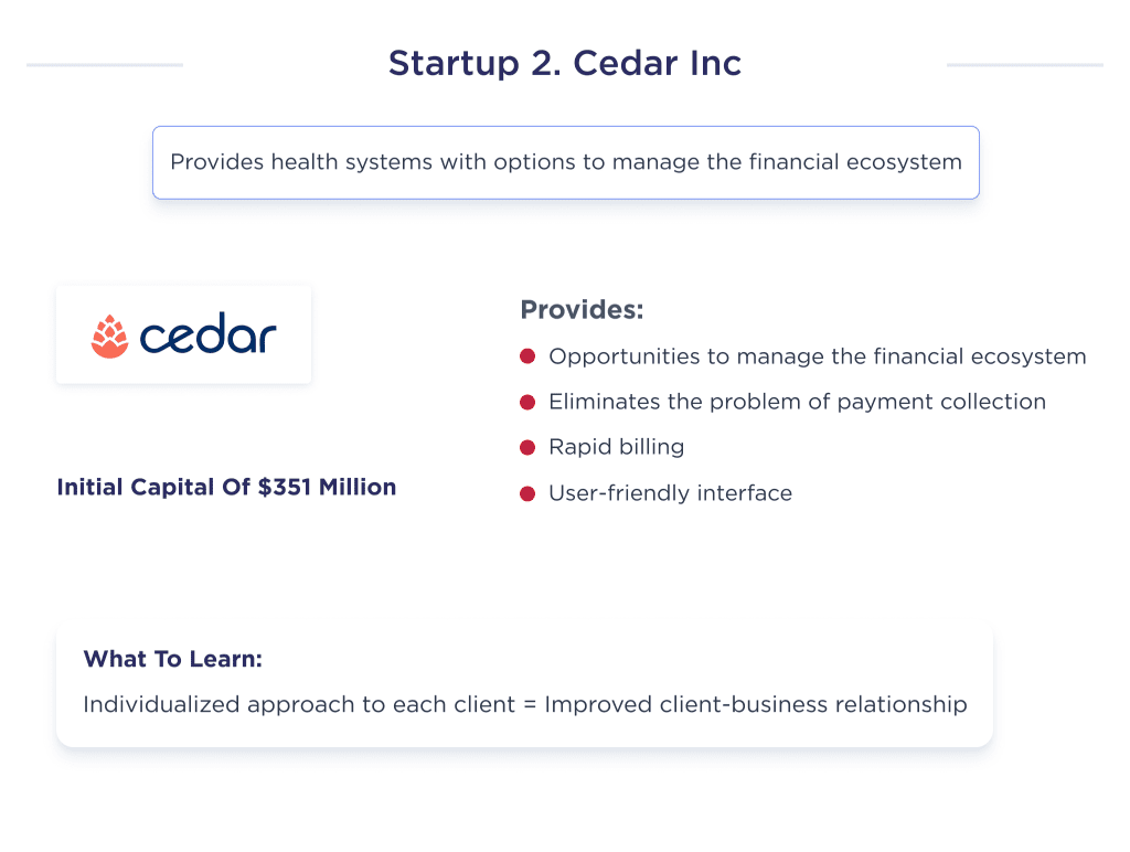 This picture describes Cedar Inc. is a financial technology startup that represents state-of-the-art smart features in healthcare