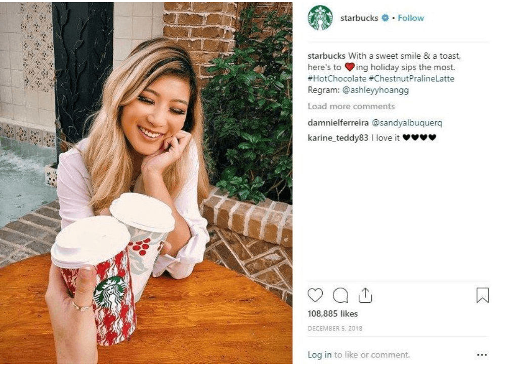 The picture shows the process of using user-generated content