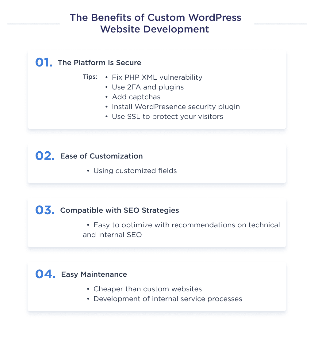 The main advantages of custom WordPress website development