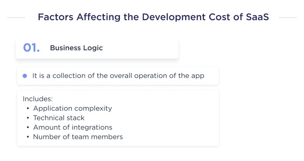 The illustration shows the first factor that affects the cost of SaaS development, such as the business logic of the SaaS product