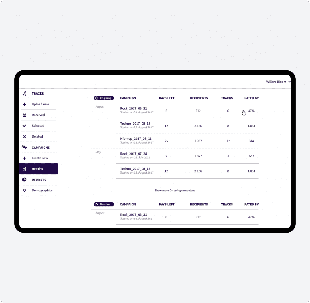 The Customer Wanted to Build AI-Based Software From Scratch