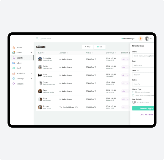 Identifying Project Goals for Successful Collaboration