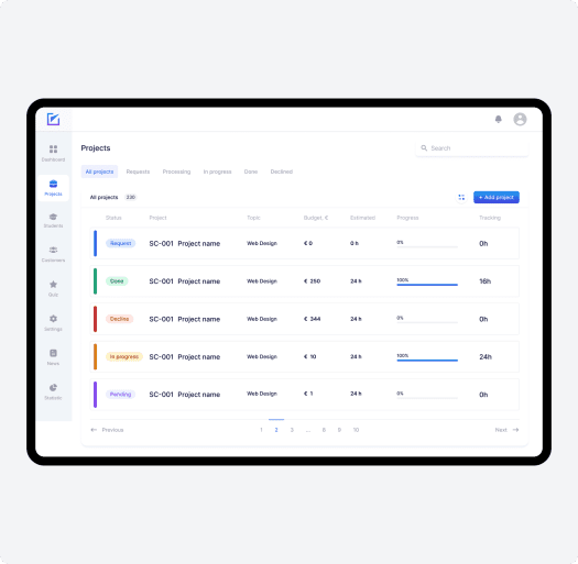 The Platform Revolves Around Three Main Roles: