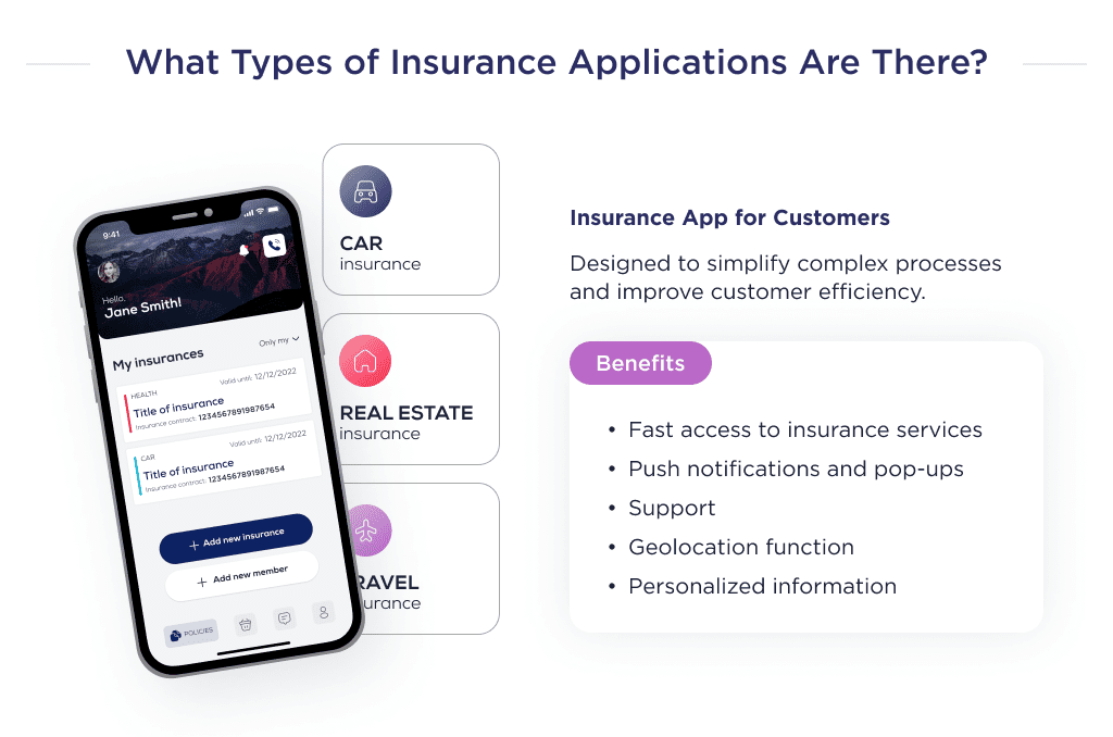 This picture shows the benefits of this type of insurance mobile app development as a customer application