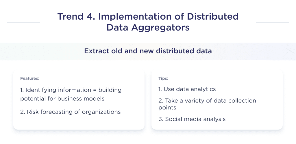 The illustration explains the key features of distributed data collection, one of InsurTech's growth trends.