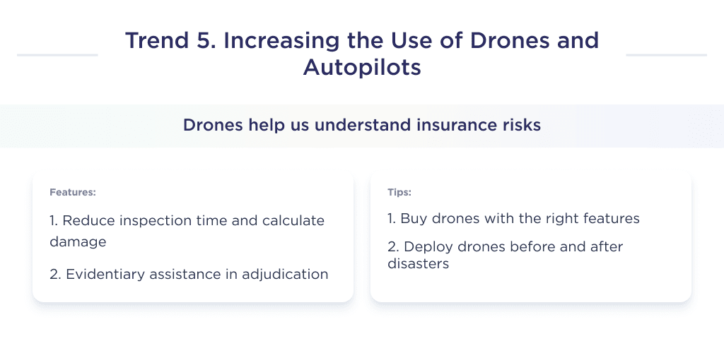 This picture describes the potential for greater use of drones and autopilot, which is a major InsurTech trend