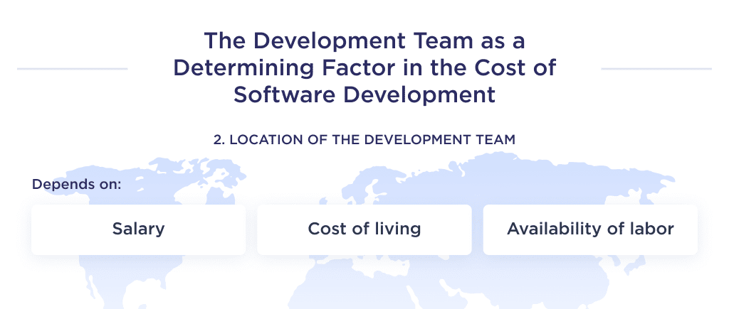The impact of the location of the development team on the cost of custom software development