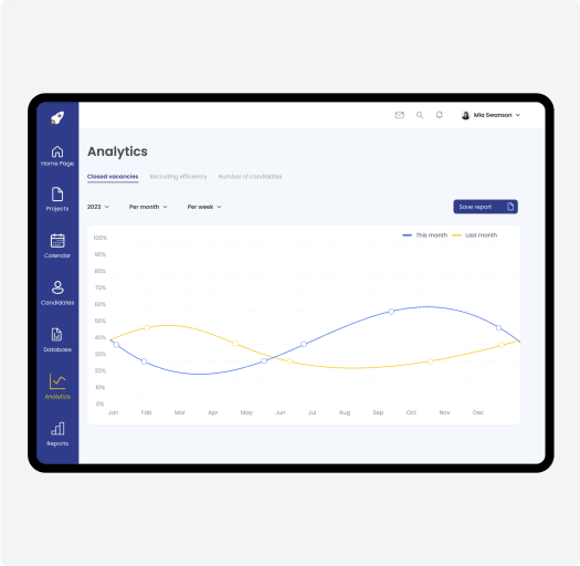 How the Platform Works: Simplifying the Entire Recruitment Cycle