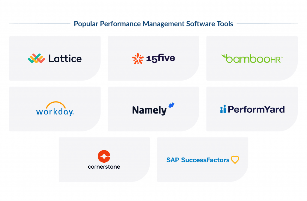 Popular Performance Management Software Tools