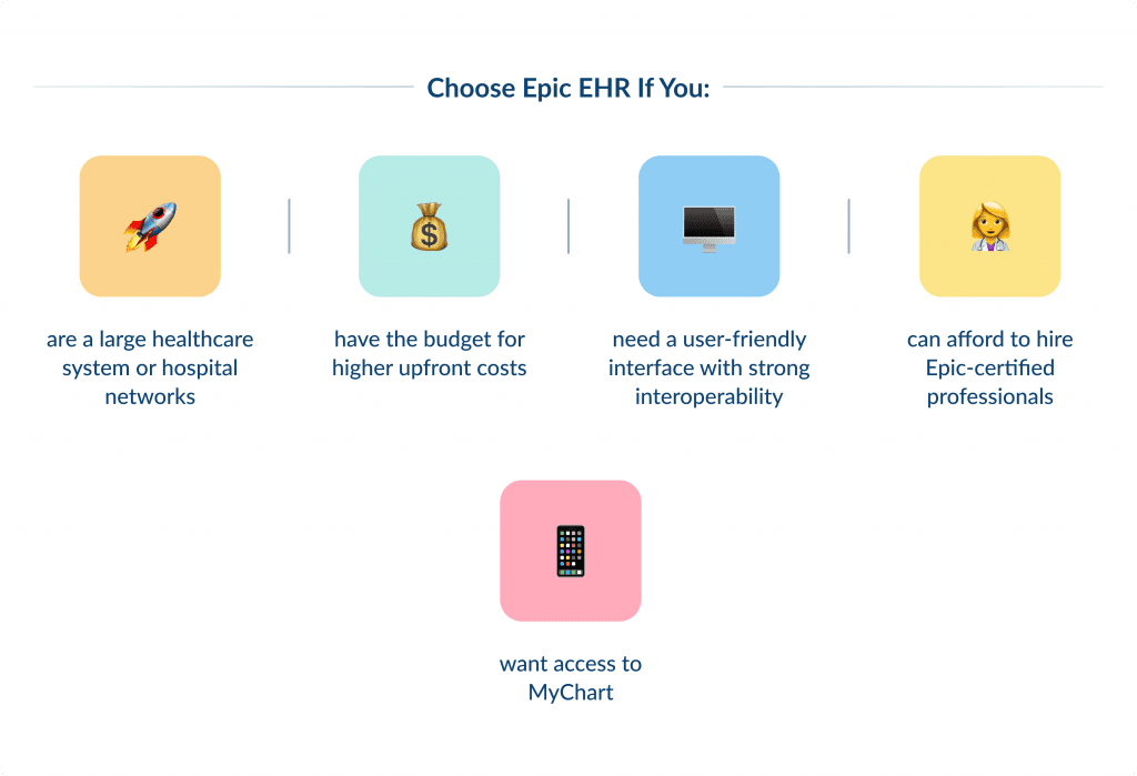 Choose Epic Ehr if You 