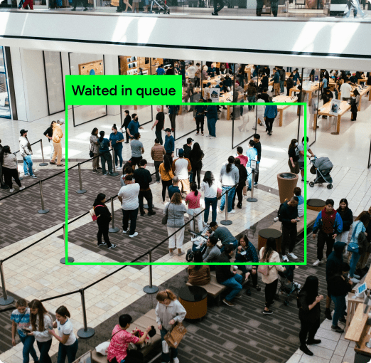 About the Project: Advanced Safety for Employees