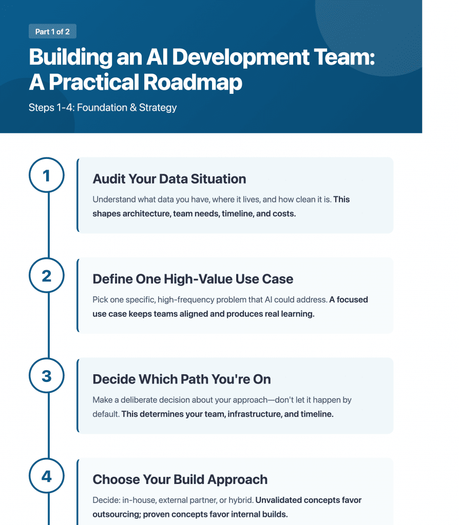 How to Build Ai Development Team Opportunities and Common Pitfalls