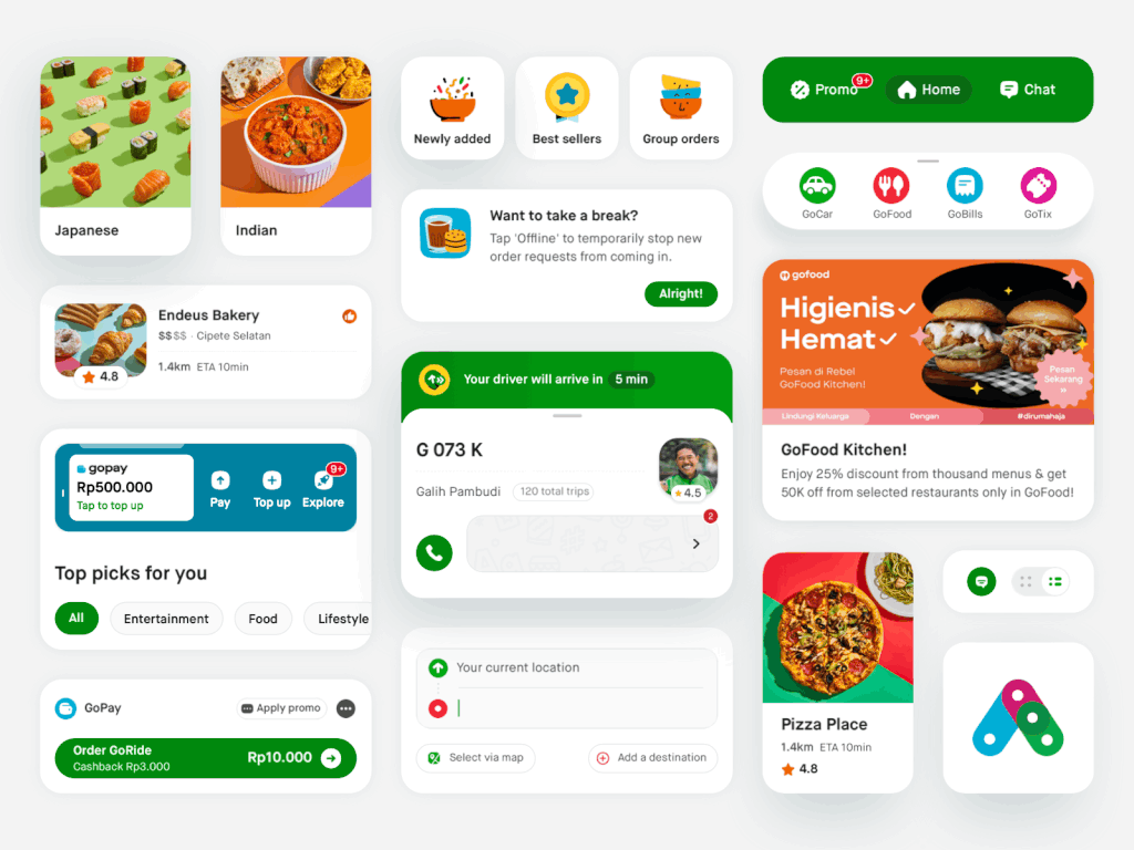 App Development Trends: Super Apps