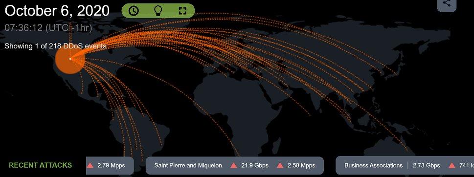 Screenshot Image by David Balaban Source Netscout Cyber Threat Horizon