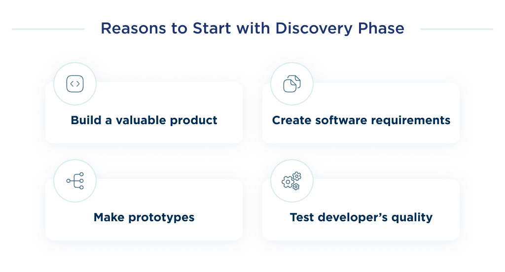 on This Image You Can See the Reasons to Start a Product Development with Agile Discovery Phase