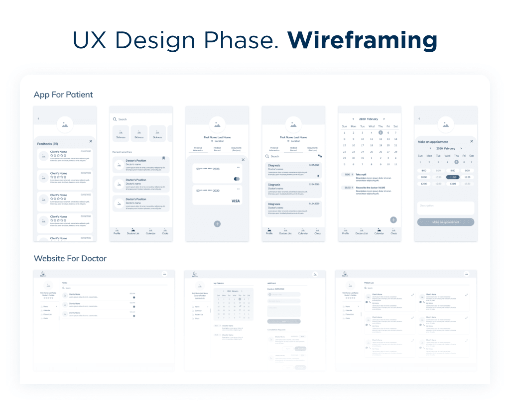 Wireframes another crucial element of medical mobile app design done right