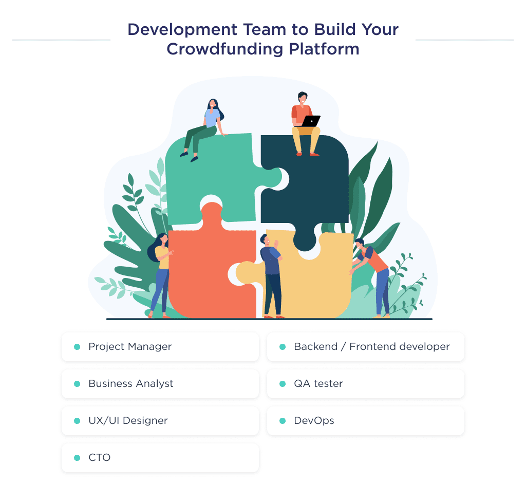 an Ideal Team of Developers Who Are Engaged in the Process of Creating a Crowdfunding Website