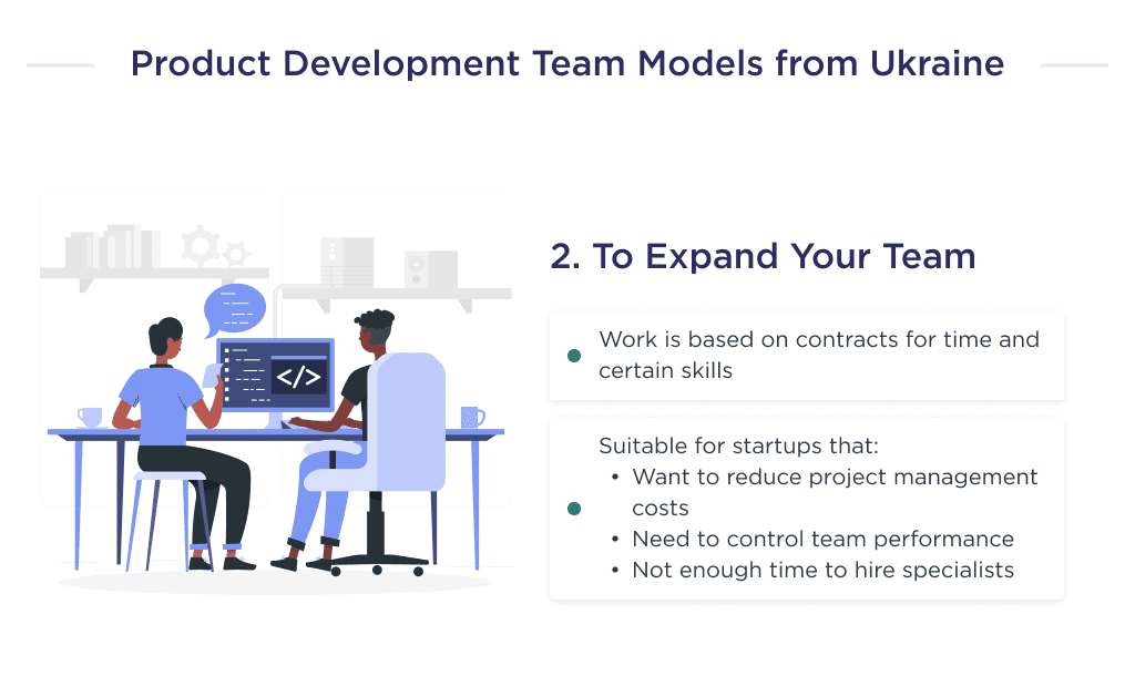 the Illustration Shows the Second Model of Hiring a Dedicated Product Development Team from Ukraine Necessary to Expand Your Team