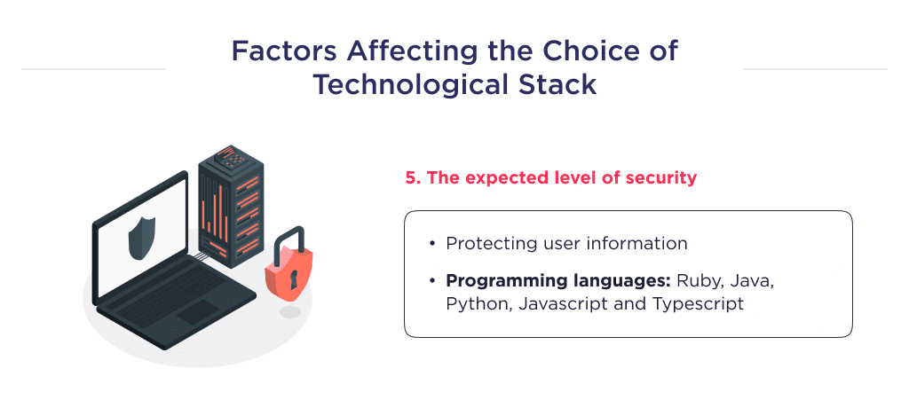 the Illustration Shows the Last Factor Affecting the Choice of Technology Stack Which Means Security