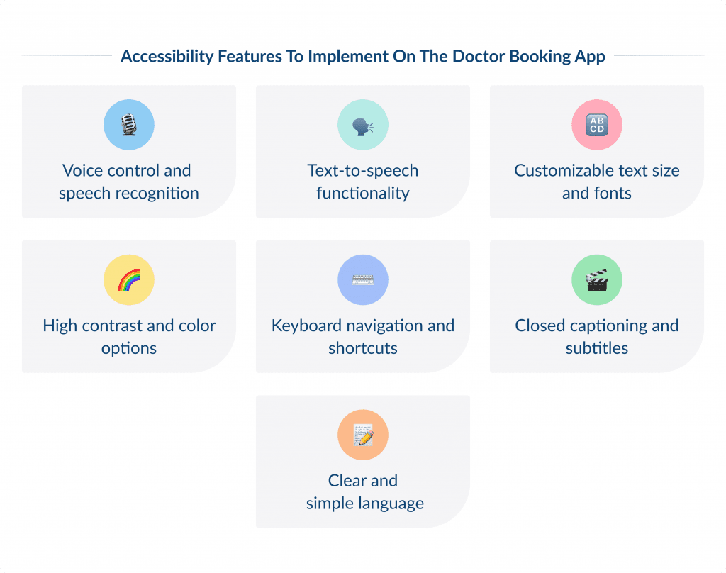 Accessibility Features to Implement on the Doctor Booking App