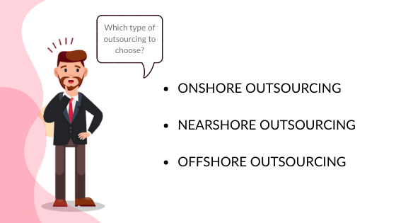 There Are Exist a Few Types of Outsource Web Development Companies to Choose From Onshore Nearshore and Offshore Development Teams Outsourcing Web Development in 2025 a Full Guide Spdload