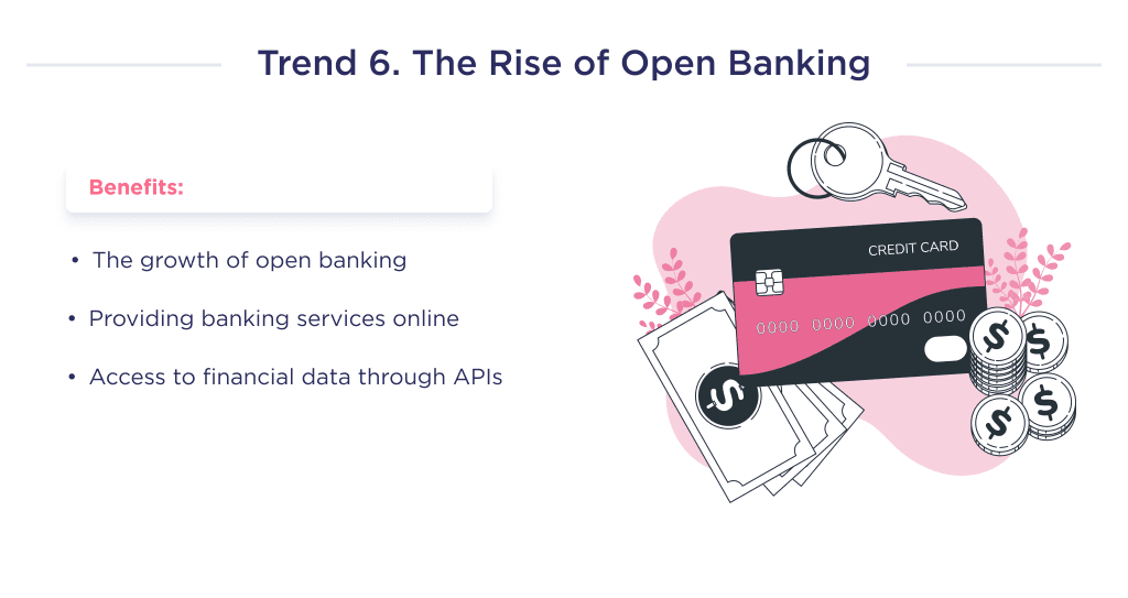 This Picture Shows the Benefits of the Sixth Fintech Trend the Growth of Open Banking 8 Biggest Fintech Trends to Follow in 2025 Spdload