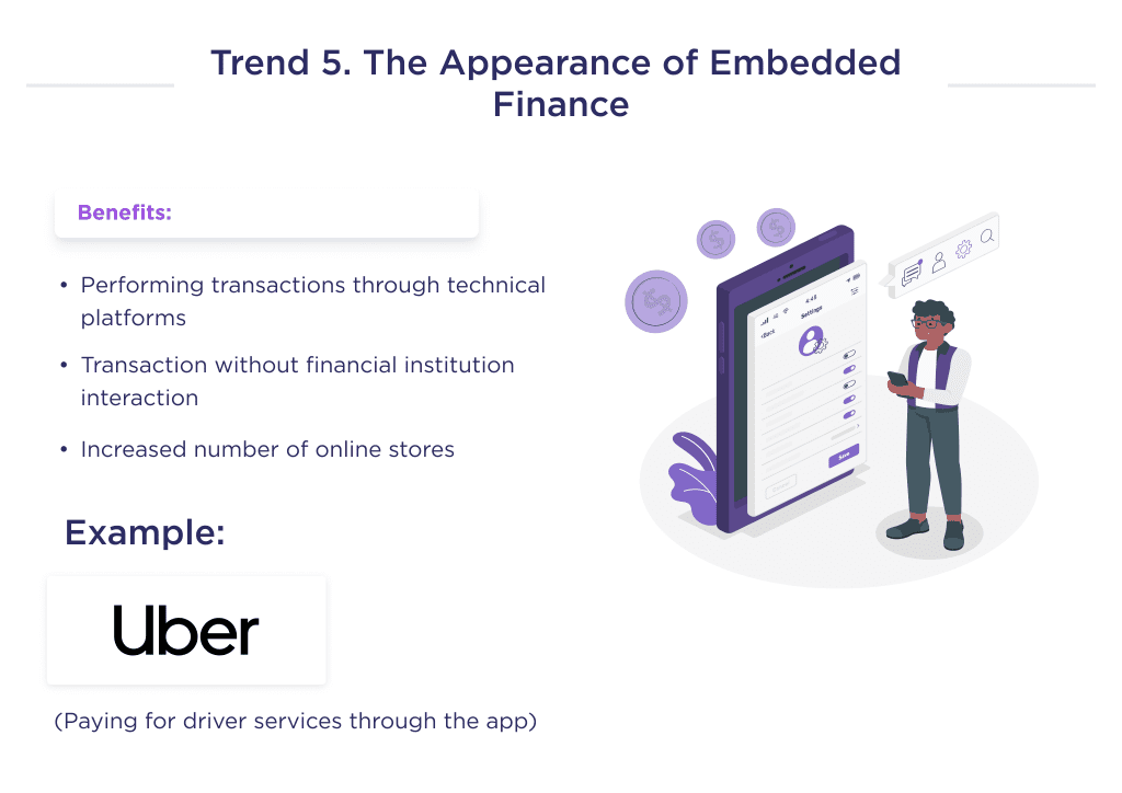 Depicts the Benefits and Example of the Fifth Fintech Trend Namely the Appearance of Embedded Finance 8 Biggest Fintech Trends to Follow in 2025 Spdload