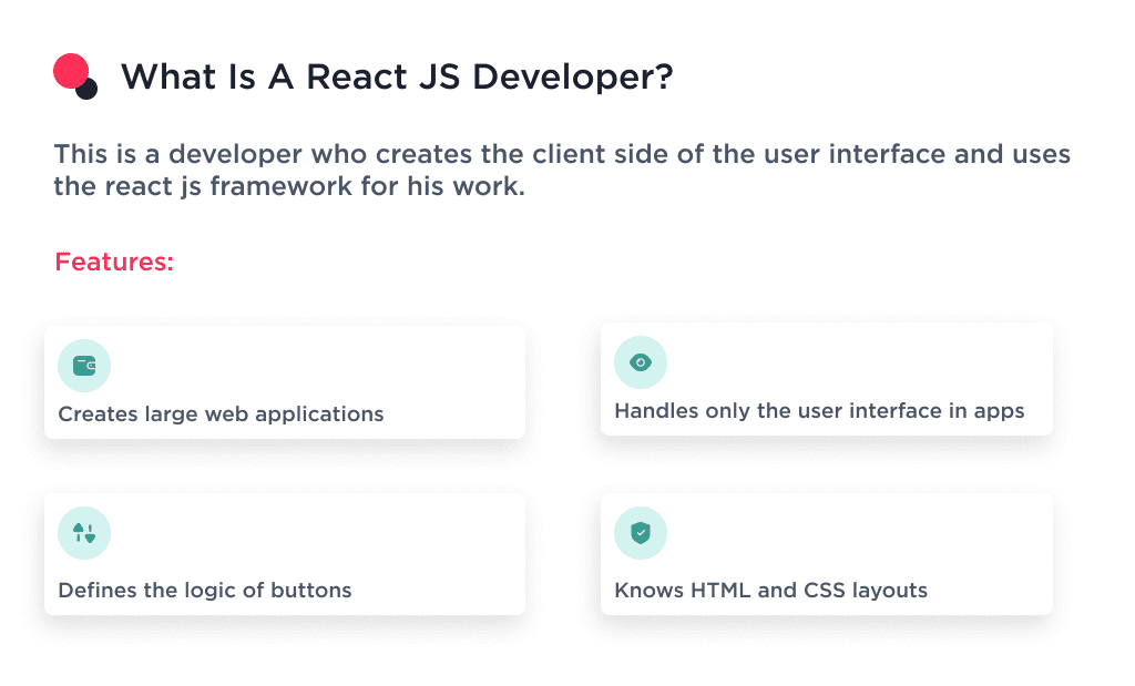 the Definition of What a React Js Developer is How Much Does It Cost to Hire the Best Reactjs Developers Spdload